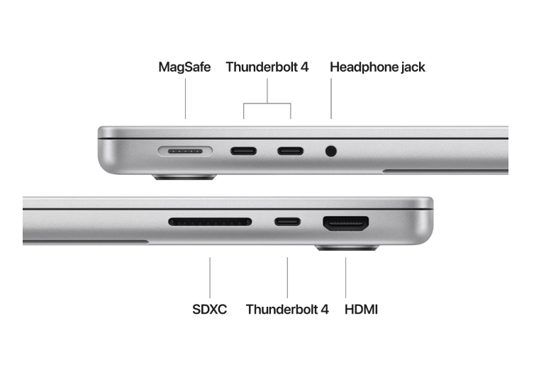 MacBook Pro 14.2"/Apple M4 Max (CPU 14-core, GPU 32-core, Neural Engine 16-core)/36GB/1TB - Silver - INT KB