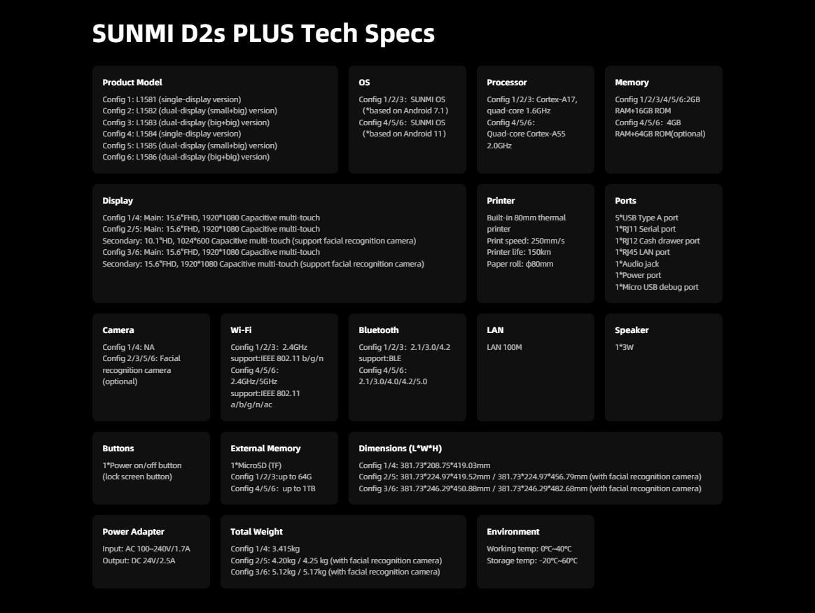 SUNMI DESKTOP POS SYSTEM L1586 D2s PLUS (15.6"+15.6", 2GB + 16GB, Printer 80mm, WIFI, Adapter EU)