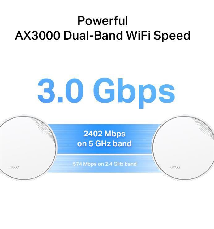 Router wireless TP-LINK Deco X50-POE(3-pack), WIFI 6, Mesh, Dual Band