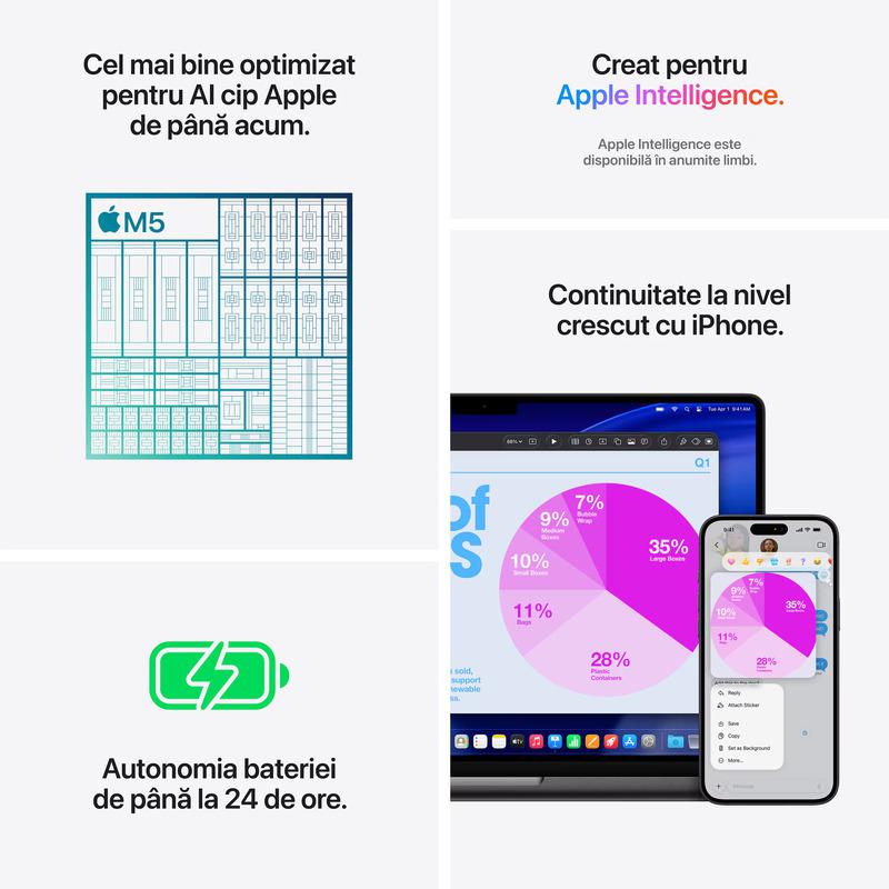 MacBook Pro 14.2"/Apple M5 (CPU 10-core, GPU 10-core, Neural Engine 16-core)/32GB/2TB - Space Black - INT KB - (No Adapter) - 2025 (Cto from MDE14RO/A)