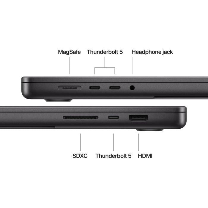 MacBook Pro 14.2"/Apple M5 Pro (CPU 15-core, GPU 16-core, Neural Engine 16-core)/24GB/1TB - Space Black - INT KB (No Adapter) - 2026