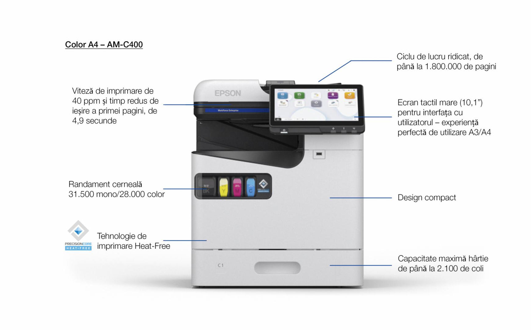 Multifunctional inkjet EPSON AM-C400, format A4, Color, Duplex, USB + LAN + Wi-Fi