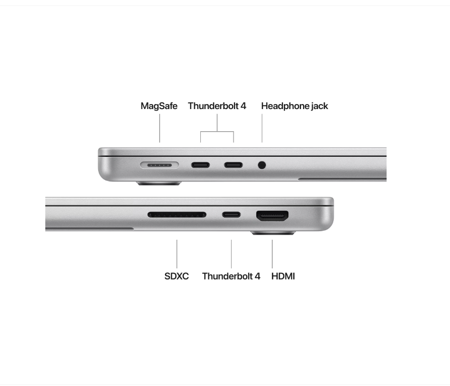 MacBook Pro 14.2"/Apple M4 Pro (CPU 12-core, GPU 16-core, Neural Engine 16-core)/24GB/1TB - Silver - INT KB (CTO From MX2E3RO/A)