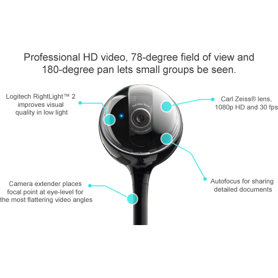 Camera videoconferinta Logitech BCC950, rezolutie Full HD 1080p