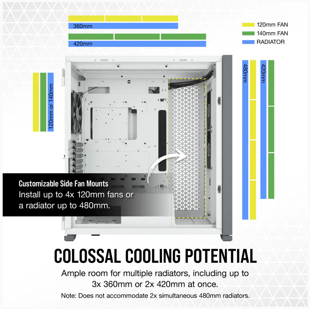 Carcasa Corsair 7000D AIRFLOW Full-Tower ALB