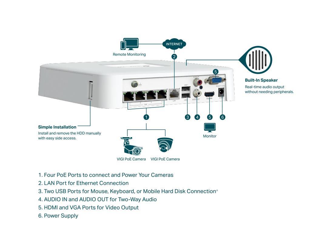 NVR PoE TP-Link VIGI 4 canale 1104H4P; 53W, 8 MP,1 SATA Interface, max 10TB, H.265+; ONVIF, Detecții avansate + sunete anormale