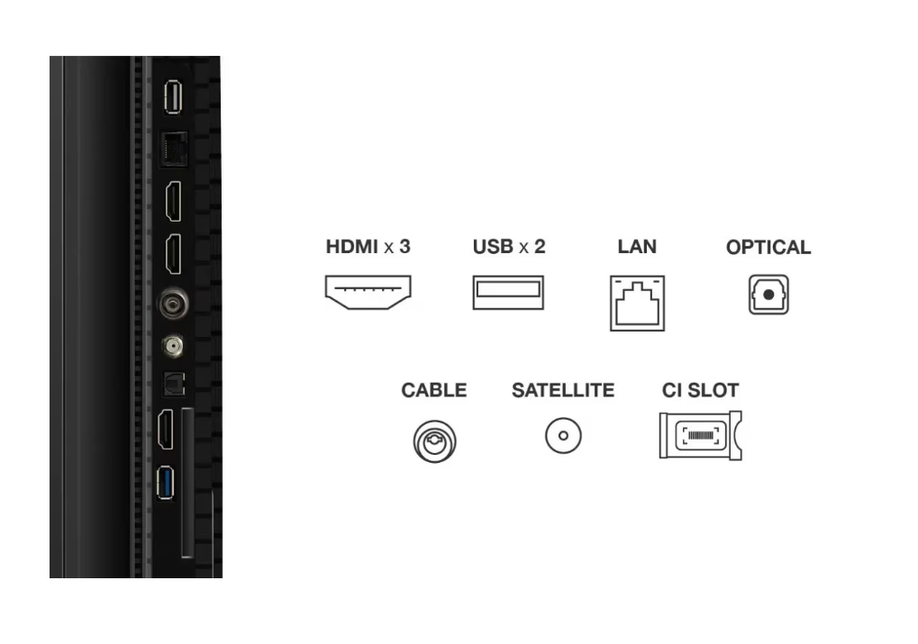 Televizor QLED Smart TCL 65P71K, 164 cm, 4K, Google TV, Clasa E
