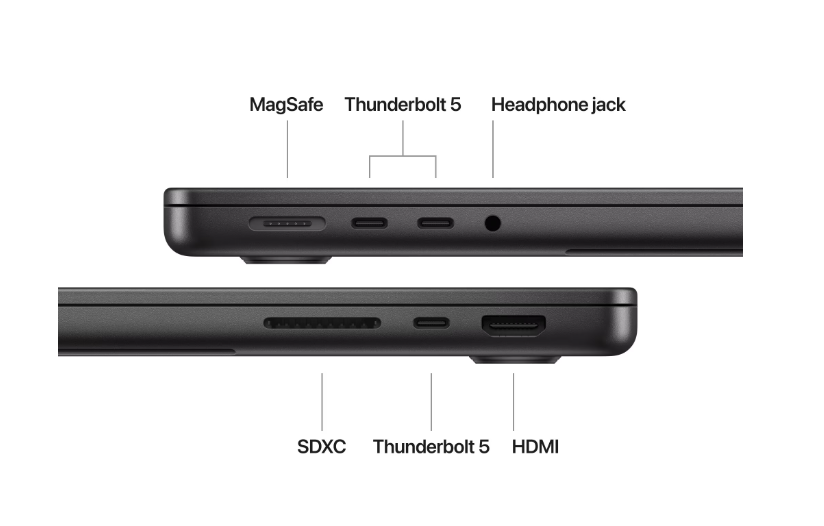 MacBook Pro 14.2"/Apple M4 Max (CPU 14-core, GPU 32-core, Neural Engine 16-core)/36GB/1TB - Space Black - INT KB