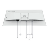 Monitor Consumer Lenovo L24D-4C, 23.8", 1920 x 1080 pixeli, White, 3 ani Garantie