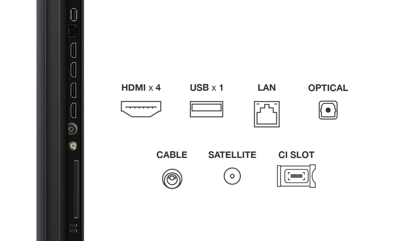Televizor TCL Mini LED 65Q6C, 164 cm, Smart Google TV, 4K Ultra HD, (Model 2025)