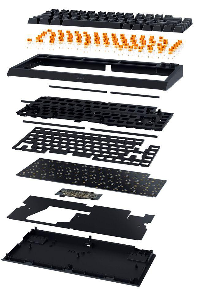 Tastatura Razer BlackWidow V4 75%