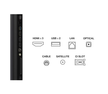 Televizor TCL MiniLed 55C6KS, 139 cm, Smart Google TV, 4K, Clasa F