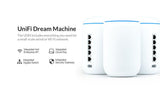 Router Wireless Ubiquiti Gigabit UniFi Dream Machine, Dual-Band, WiFi 5