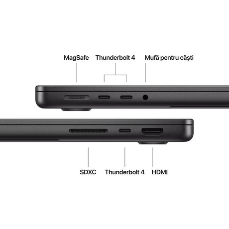 MacBook Pro 14.2"/Apple M5 (CPU 10-core, GPU 10-core, Neural Engine 16-core)/32GB/2TB - Space Black - INT KB - (No Adapter) - 2025 (Cto from MDE14RO/A)