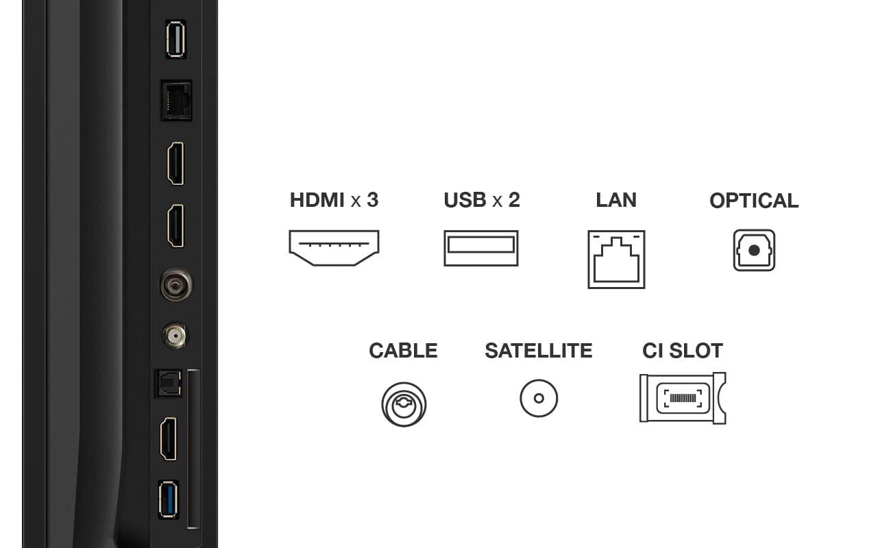 Televizor TCL LED 75P6K, 189 cm, Smart Google TV, 4K, Clasa E