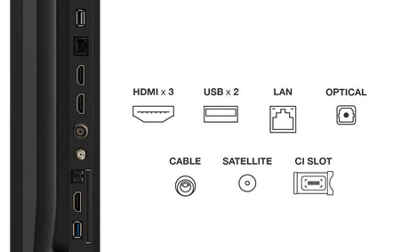 Televizor TCL LED 75P6K, 189 cm, Smart Google TV, 4K, Clasa E