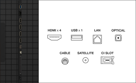 Televizor TCL Mini LED 75Q8C, 189 cm, Smart Google TV, 4K Ultra HD, (Model 2025)