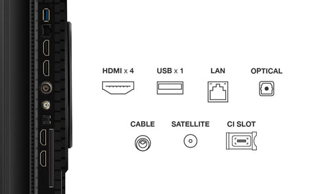 Televizor TCL QLED 65P8K, 164 cm, Smart Google TV, 4K, 100Hz, Clasa F