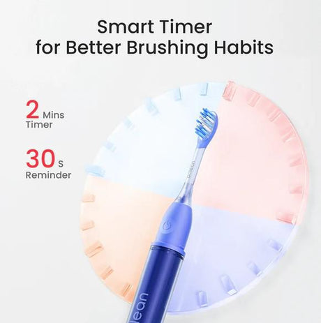 Periuta de dinti sonica Oclean Ease, Functii: smart timer 2 min, 2 moduri de utilizare, 45 dB, IPX7 waterproof, durata baterie pana la 120 zile, protectie impotriva prafului, perfecta pentru calatorii, culoare: portocaliu