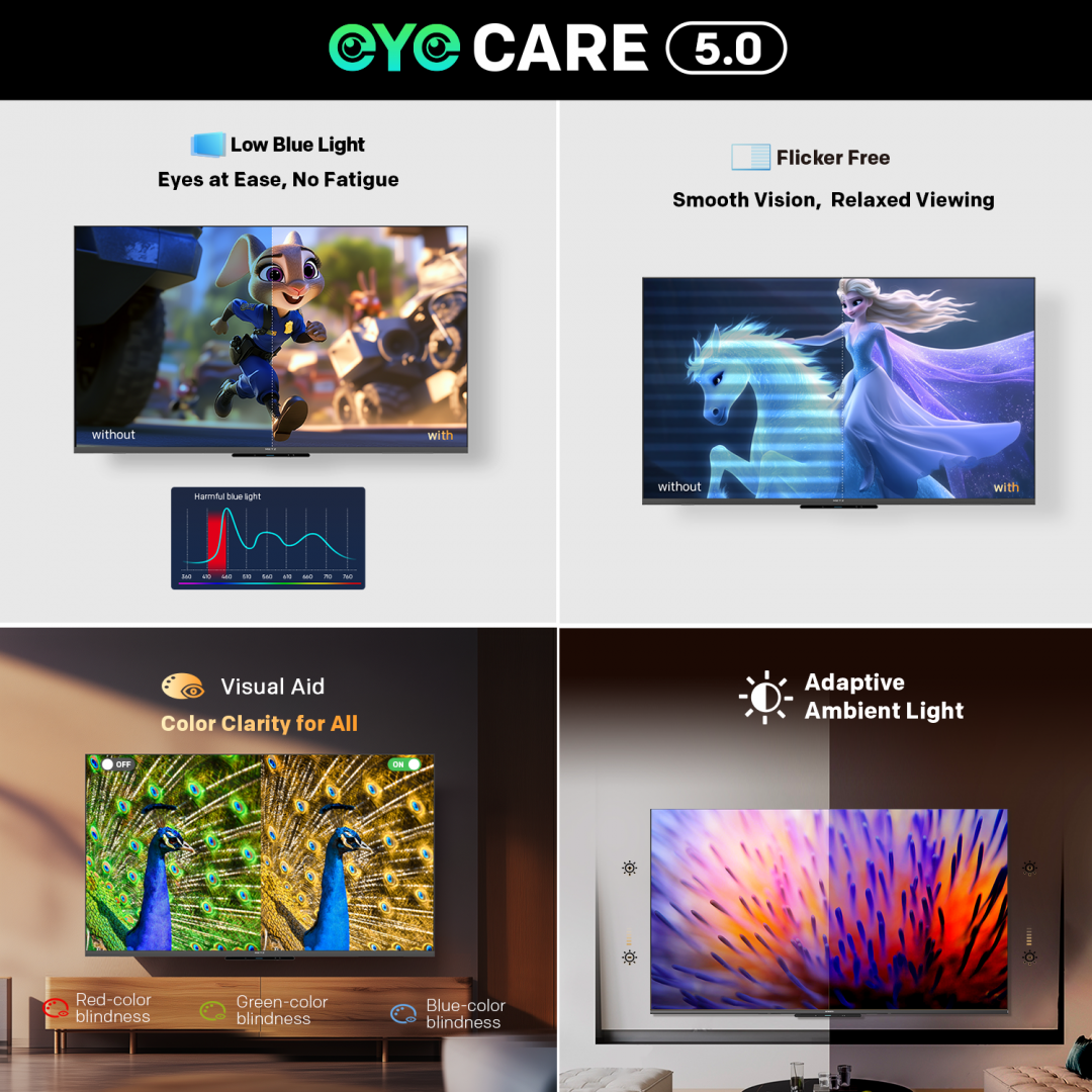 LED TV 4K 50"(125cm) METZ 50MUF7000Z