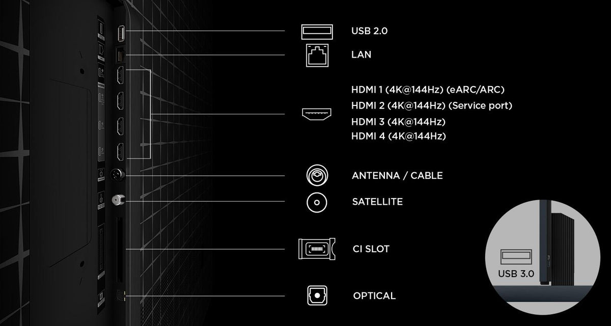Televizor TCL RGB-MiniLed 115RM9L, 292 cm, Smart Google TV, 4K Ultra HD, 144Hz, Bang & Olufsen, Clasa D (Model 2026)