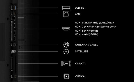 Televizor QD-MiniLED TCL 55MQLED75L, 138 cm, Smart Google TV, 4K Ultra HD, 144Hz, Onkyo (Model 2026)