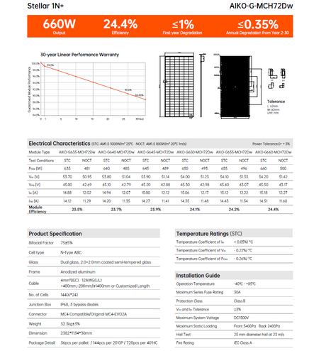 Panou Solar Fotovoltaic Monocristalin AIKO STELLAR 1N+ Dual-Glass, N- Type ABC, 645W, 23.9% Module Efficiency, 2382x1134x30mm, IP68, 144 celule [6X24]