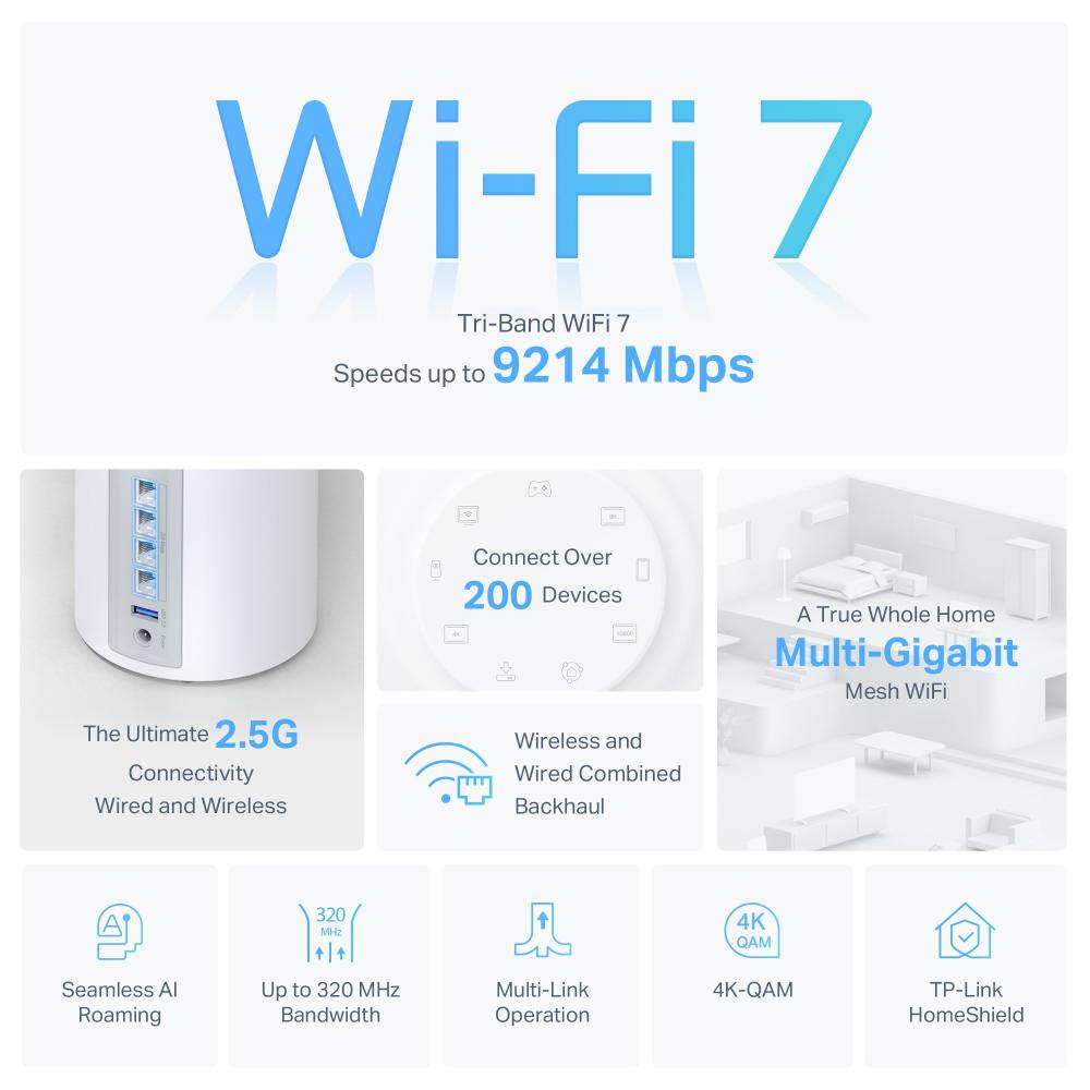 Router wireless TP-LINK DECO BE65, WIFI 7, Mesh, Tri-Band