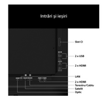Televizor Sony BRAVIA 6 OLED 65A65, 164 cm, Smart Google TV, 4K Ultra HD, 120Hz, Clasa F (Model 2026)