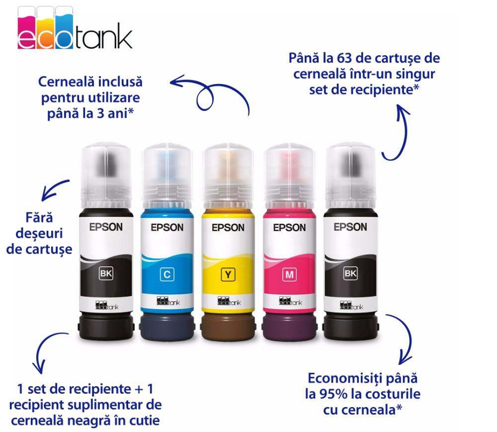 Imprimanta inkjet Epson L1350, CISS, Color, format A4, USB/Wi-Fi