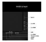 Televizor Sony BRAVIA 6 OLED 83A65, 210 cm, Smart Google TV, 4K Ultra HD, 120Hz, Clasa E (Model 2026)