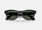 Ray-Ban Meta Skyler AI Glasses Black/Green G15