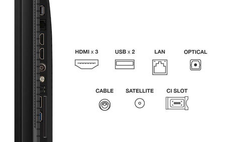 Televizor TCL QLED 43P7K, 108 cm, Smart Google TV, 4K, Clasa F