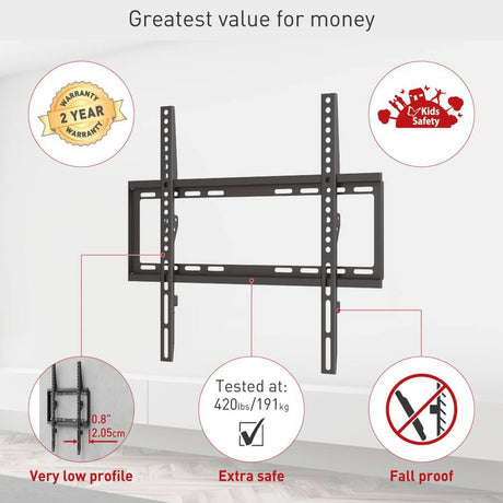 Suport TV de perete Barkan fix, compatiblitate ecran 13-65", greutate maxima suportata 50kg, VESA 75x75~400x400, negru