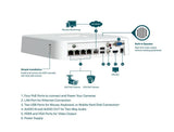 NVR PoE TP-Link VIGI 4 canale 1104H4P; 53W, 8 MP,1 SATA Interface, max 10TB, H.265+; ONVIF, Detecții avansate + sunete anormale