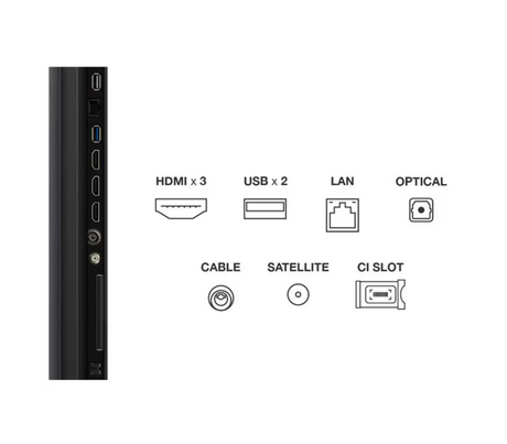 Televizor TCL MiniLed 65C6KS, 164 cm, Google TV, 4K