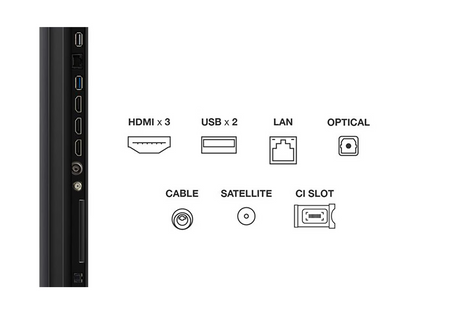 Televizor TCL Mini LED 55C69KS, 139 cm, Smart, 4K