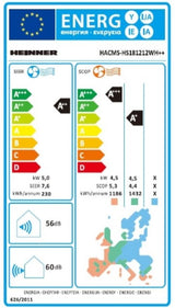APARAT DE AER CONDITIONAT MULTI SPLIT HEINNER HACMS-HS181212WH++