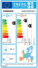 APARAT DE AER CONDITIONAT MULTI SPLIT HEINNER HACMS-HS249912WH++