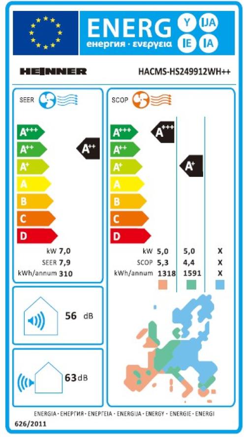 APARAT DE AER CONDITIONAT MULTI SPLIT HEINNER HACMS-HS249912WH++