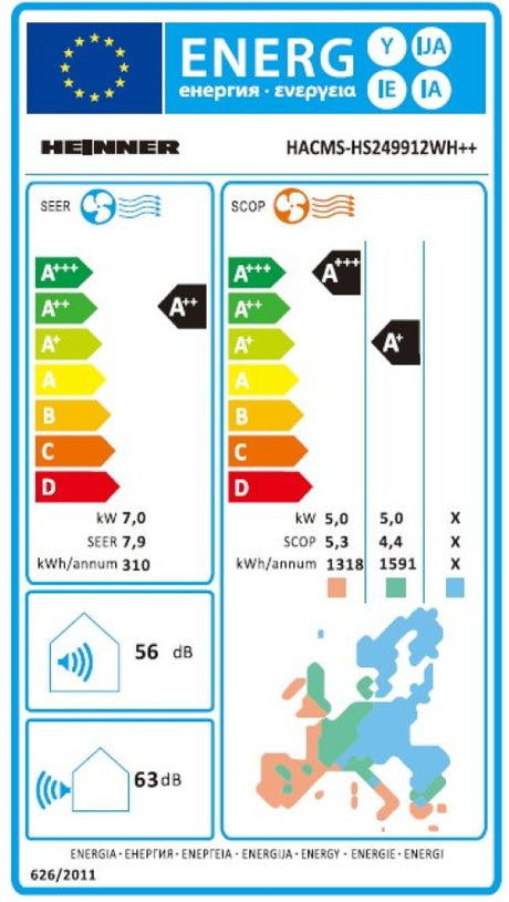 APARAT DE AER CONDITIONAT MULTI SPLIT HEINNER HACMS-HS249912WH++