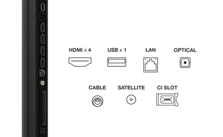 Televizor TCL QD-MiniLED 55C61K, 139 cm, Smart Google TV, 4K Ultra HD, 144Hz, Onkyo