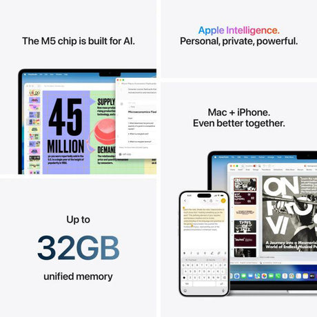 MacBook Air 13.6" Retina/Apple M5 (CPU 10-core, GPU 8-core, NeuralEngine16-core)/16GB/512GB - Sky Blue - INT KB (No Adapter) - 2026