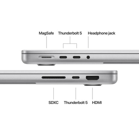 MacBook Pro 14.2"/Apple M4 Pro (CPU 14-core, GPU 20-core, Neural Engine 16-core)/48GB/1TB - Silver- INT KB (cto from MX2F3RO/A)