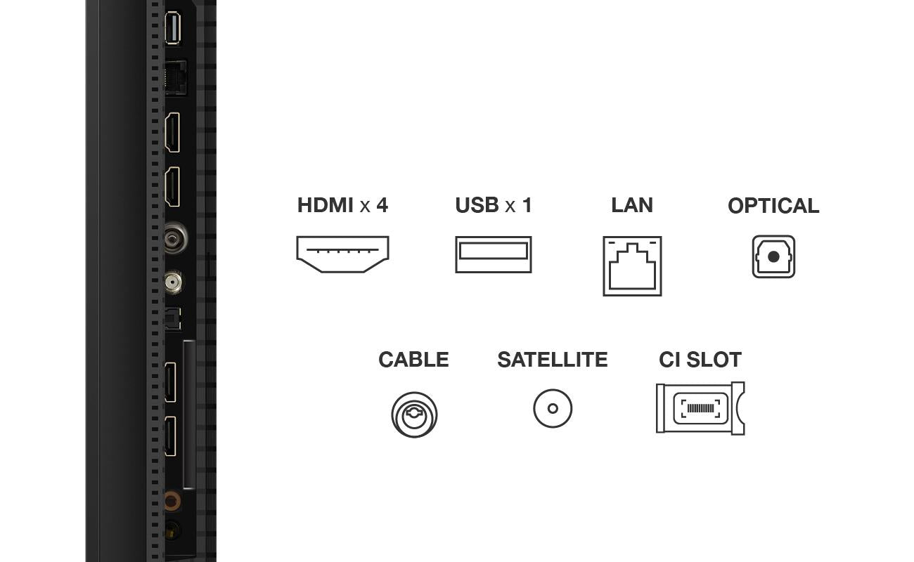 Mini LED TV 4K 50''(126 cm) TCL 50C61K
