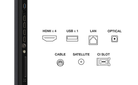 Televizor TCL MiniLed 98C61K, 248 cm, Smart Google TV, 4K, 120Hz
