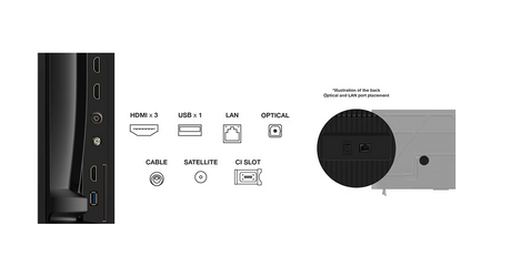 Televizor TCL LED 55P69K, 139 cm, Smart Google TV, 4K, Clasa E