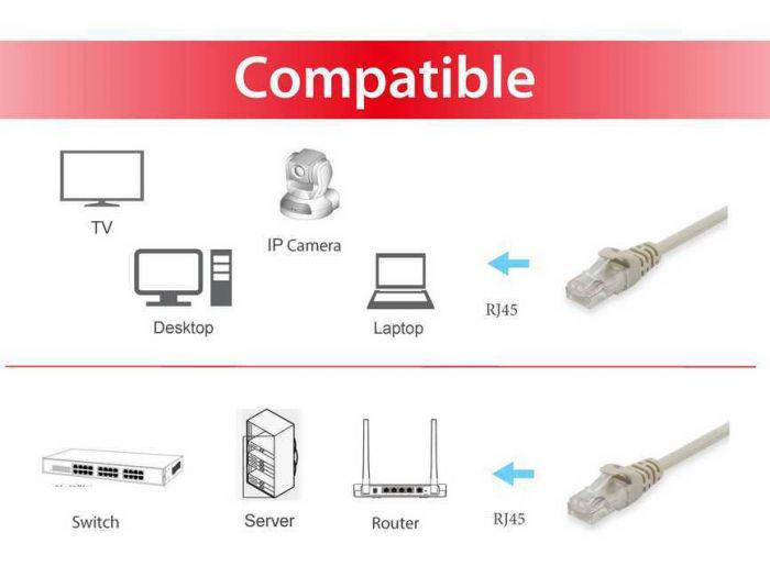 EQUIP 625411 Cat.6 U/UTP Patch Cable, 2.0m , Beige, 8.34x11.68x2000mm