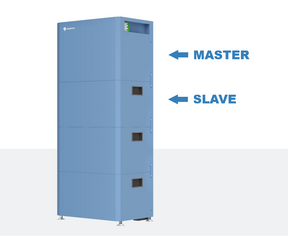 Solplanet High Voltage Slave Battery Module 5.12kWh, ASW5120S-HB-E, IP20