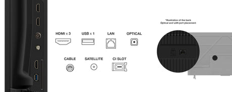 Televizor TCL LED 50P6K, 126 cm, Smart Google TV, 4K, Clasa E